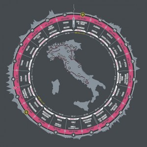 Giro d'Italia, Nibali vince e torna secondo 