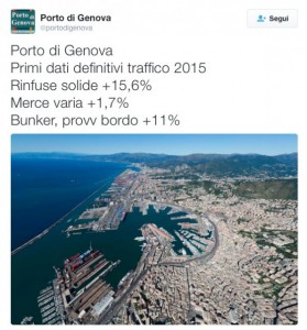 Porto Genova, positivi dati sui traffici 2015